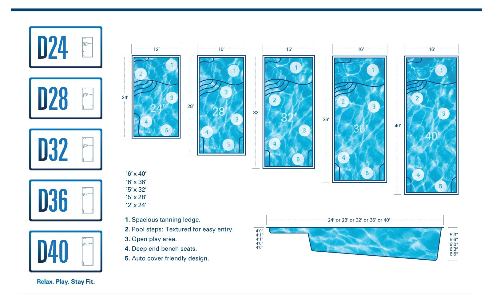 fiberglass swimming pool shapes and sizes